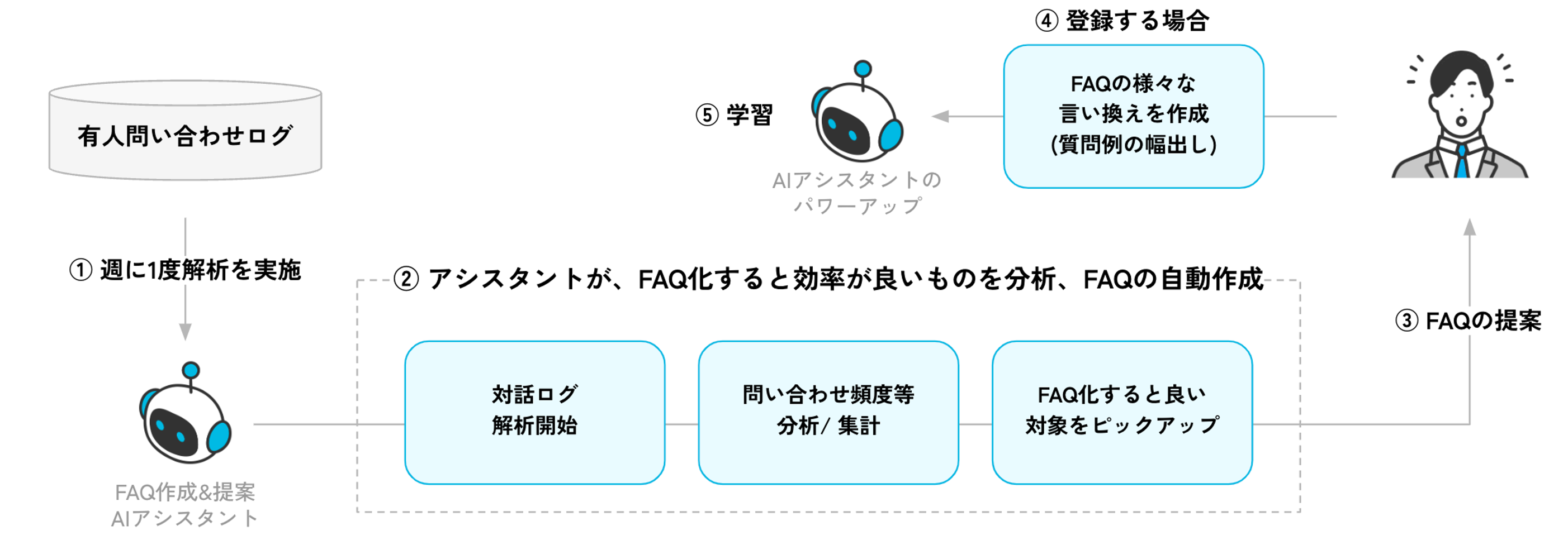 図1.png