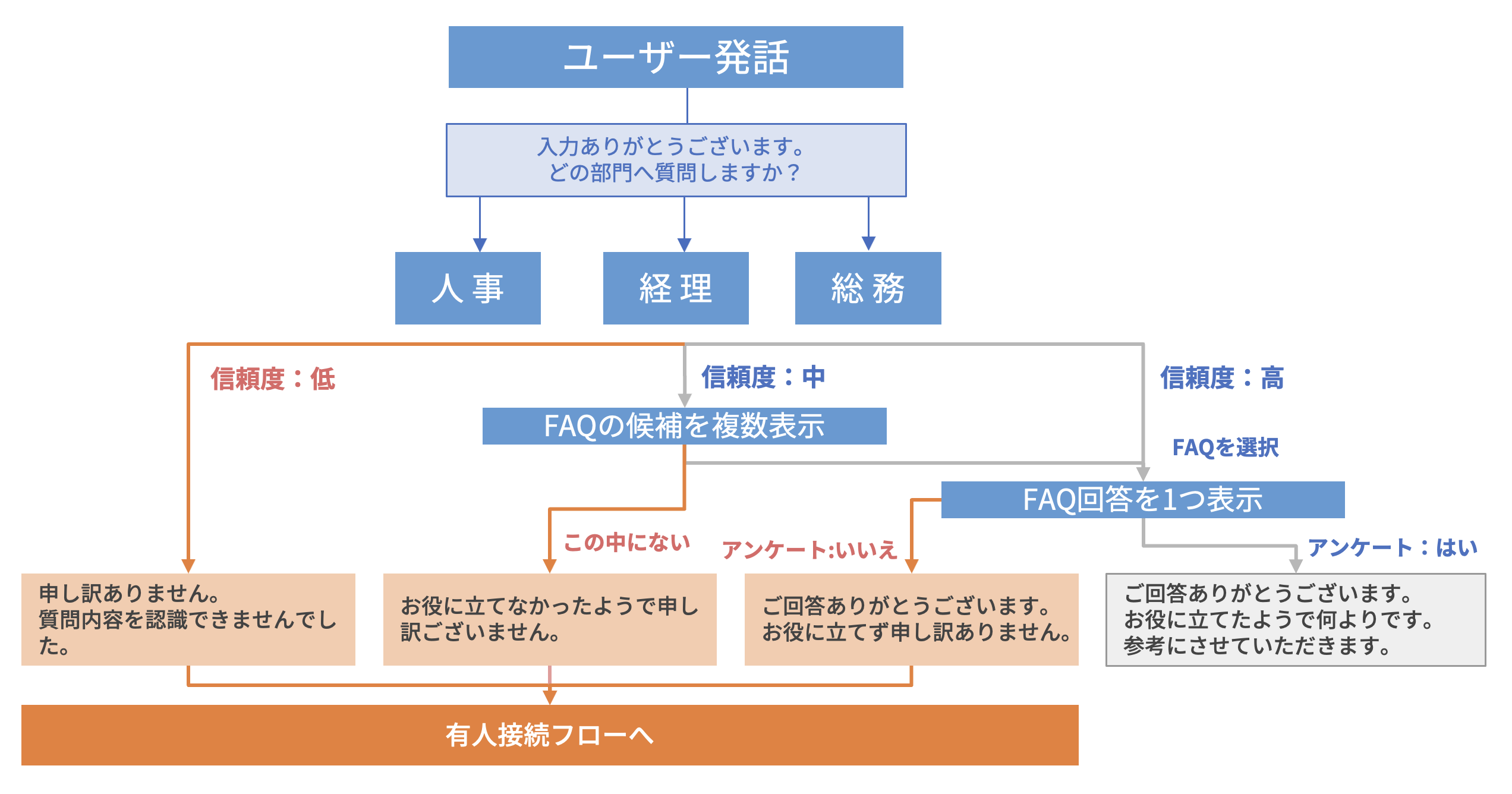 スクリーンショット 2024-09-13 12.27.52.png