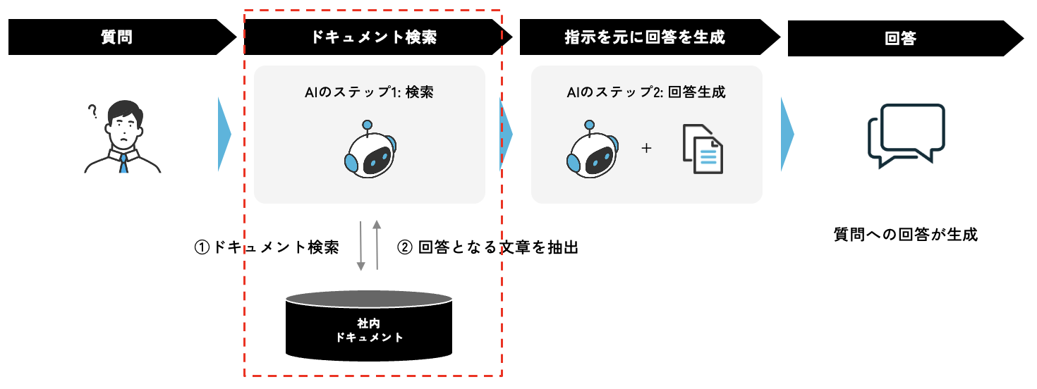 スクリーンショット 2024-10-22 17.21.17.png