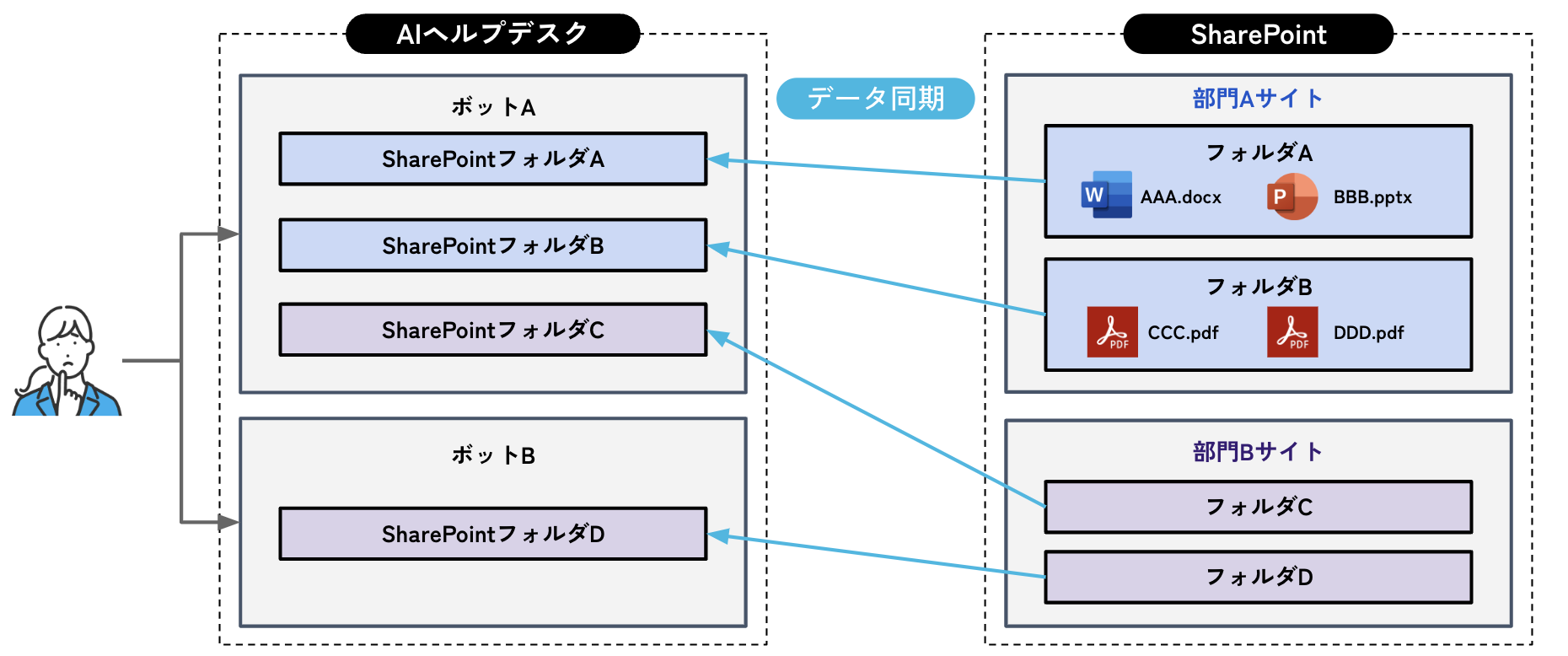 スクリーンショット 2024-11-19 18.26.22.png