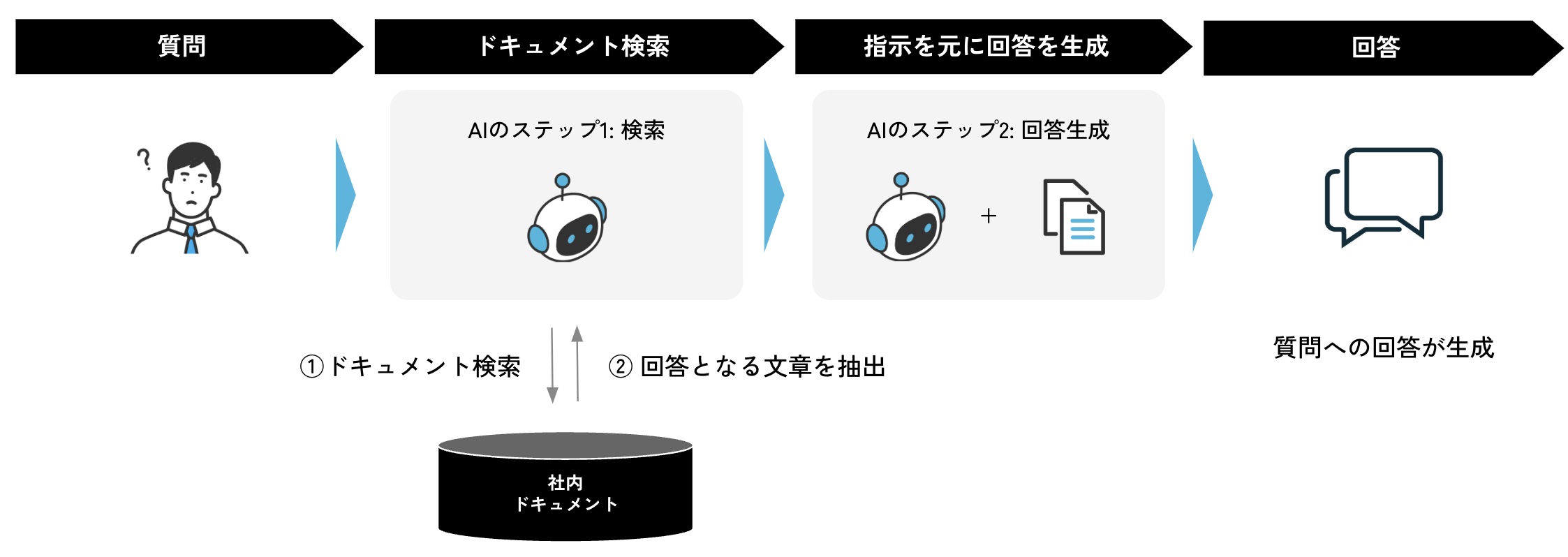 スクリーンショット 2024-11-29 18.15.24.png
