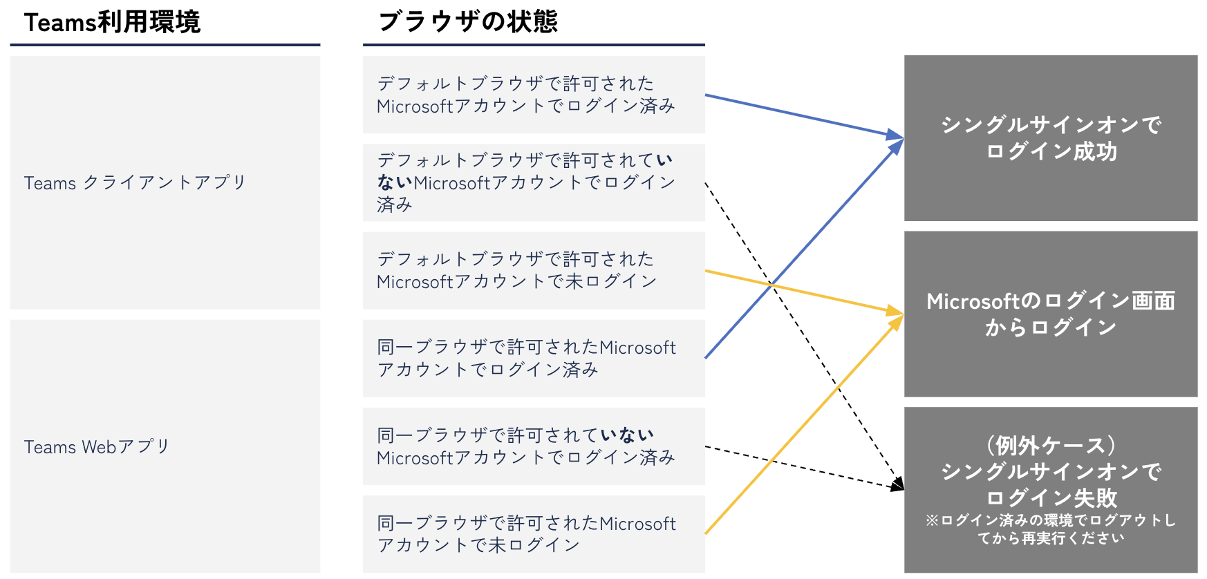 スクリーンショット 2025-06-18 14.55.28.png