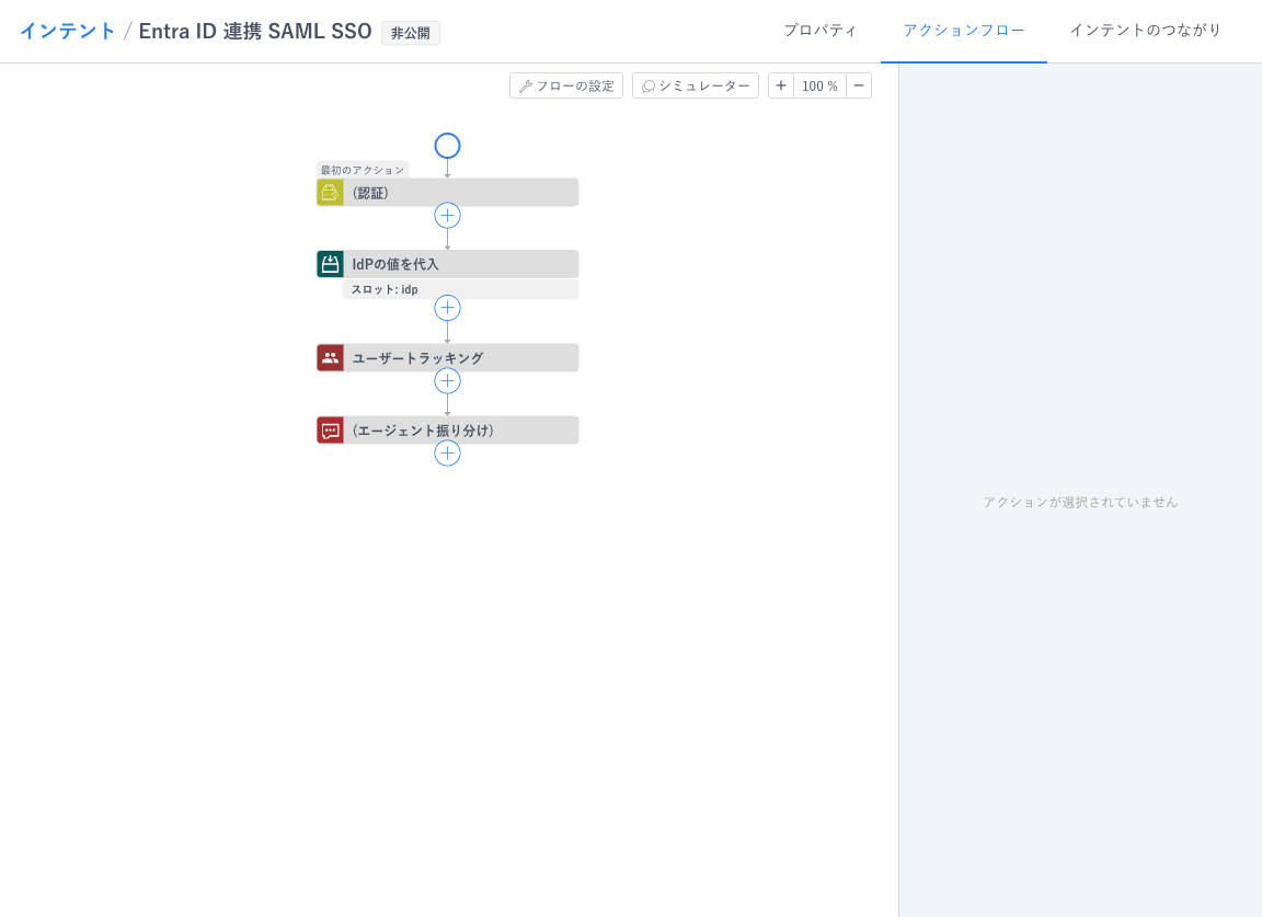 完成後のアクションフロー（認証→IdPの値を代入→ユーザートラッキング→エージェント振り分け）
