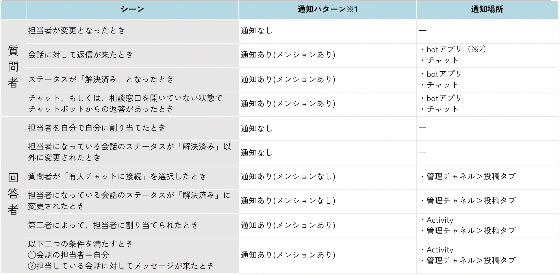 Screen_Shot_2022-08-04_at_19.53.41.png